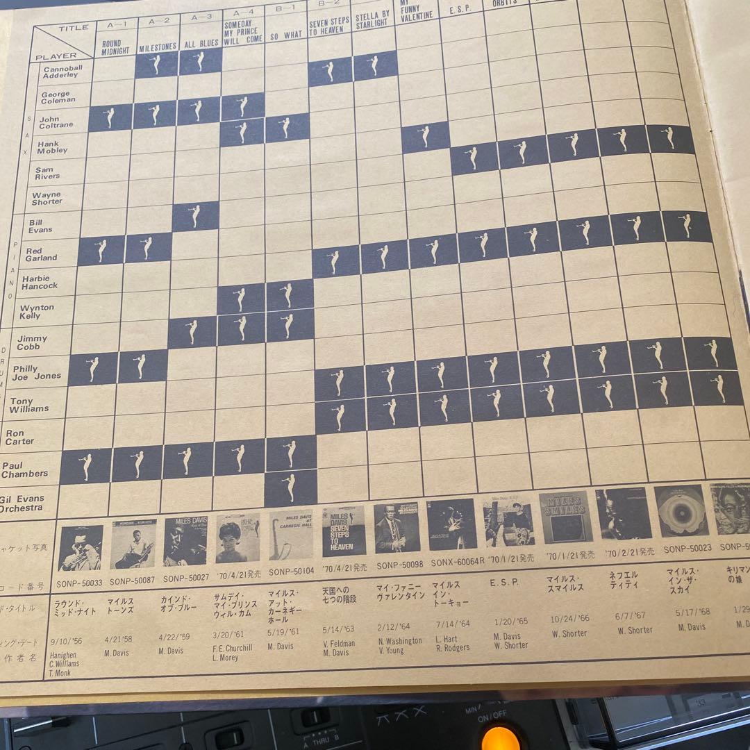 miles davis 1956〜1969 2LP