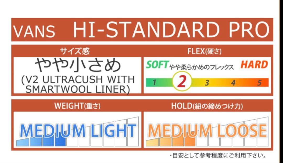 VANS スノーボードブーツ HI-STANDARD PRO