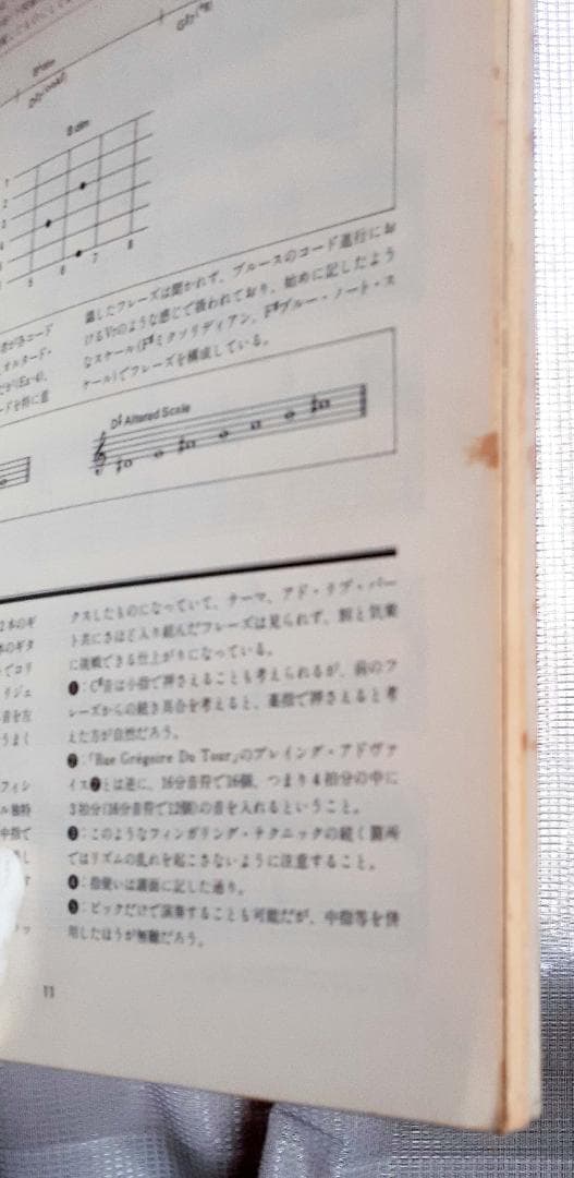 LARRY CORYELL ギタースコア タブ譜 ラリーコリエル