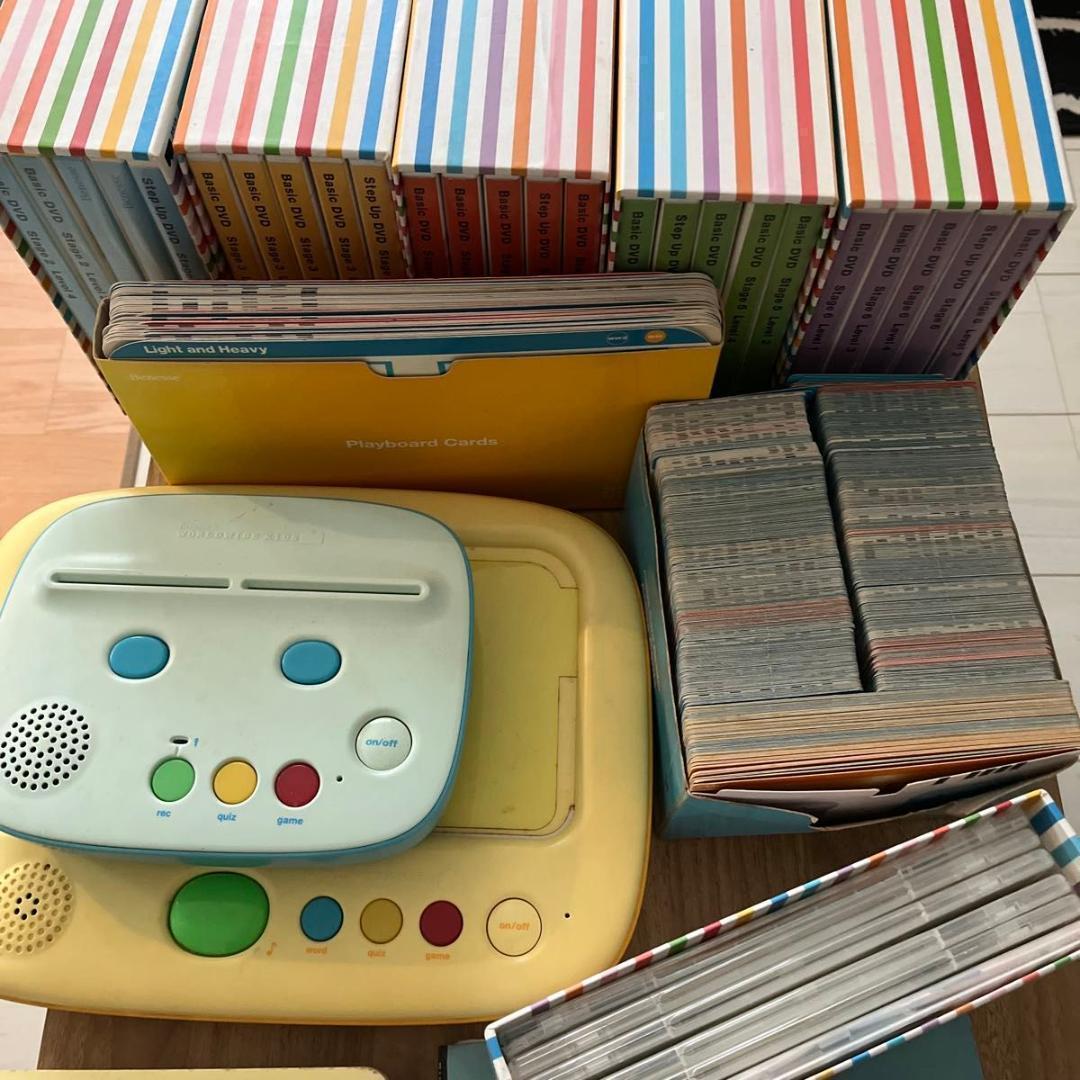 WORLD wide kids 英語 イングリッシュ