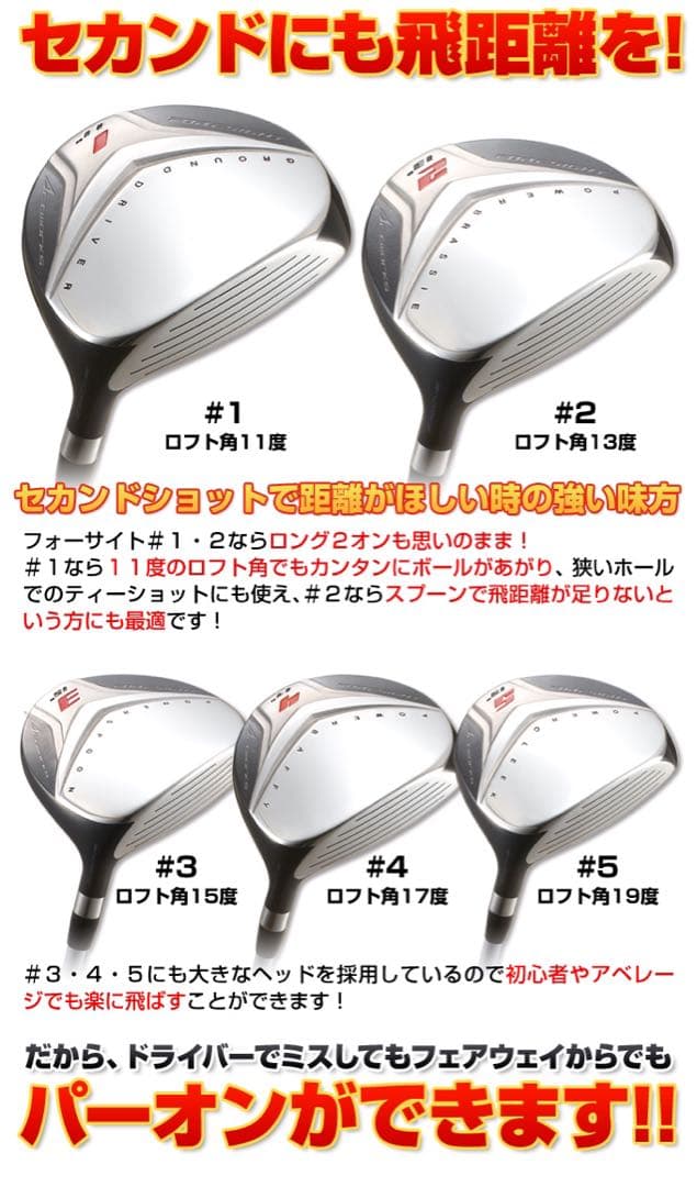 1.2番FWも★優しい超大型激飛び2オン兵器! ワークスゴルフフォーサイトFW