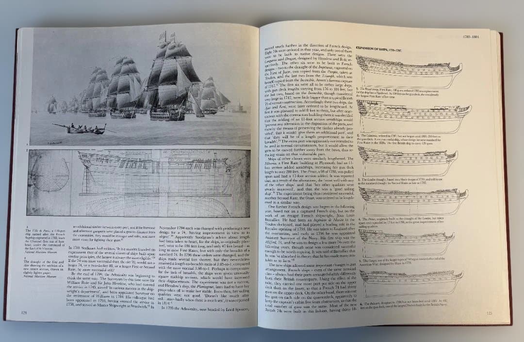 【帆船】【洋書】The Ship of the Line Volume I