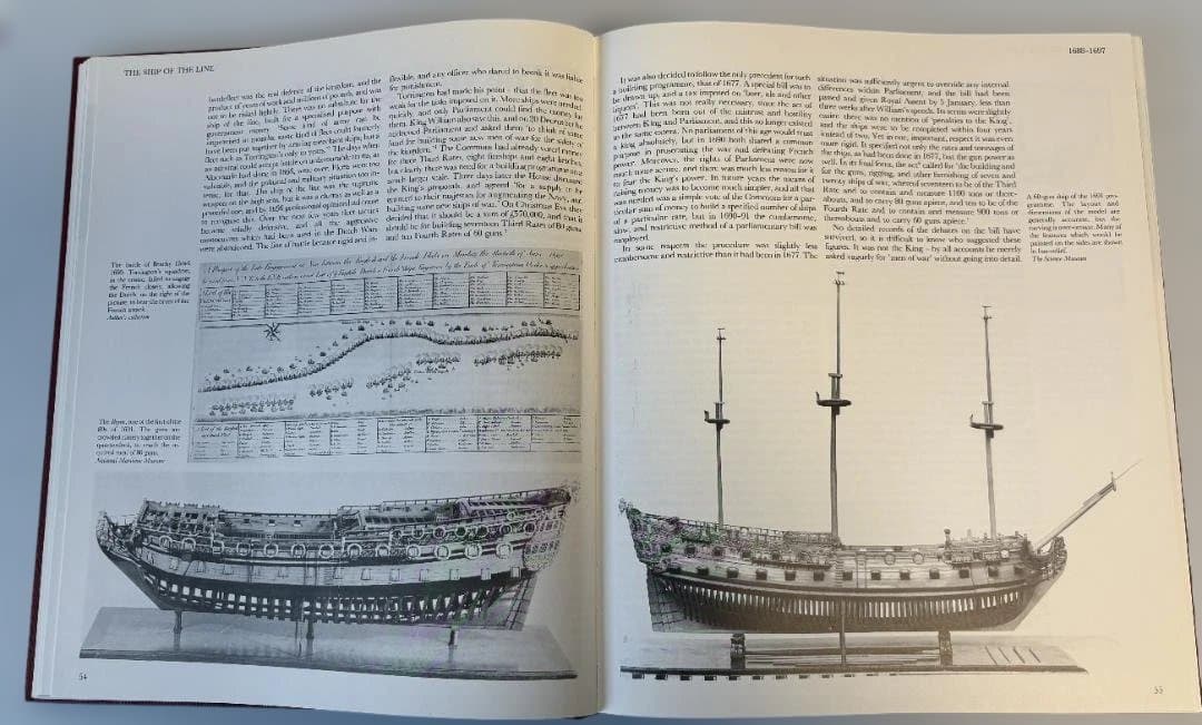 【帆船】【洋書】The Ship of the Line Volume I