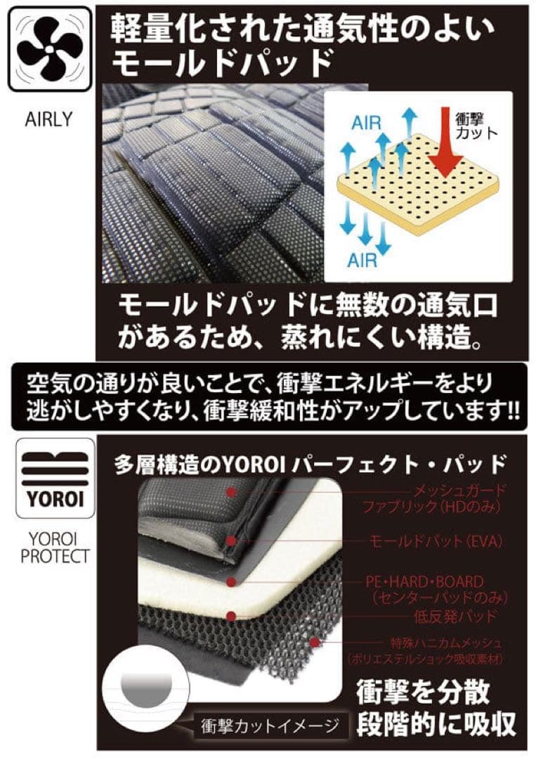 大鎧 OH-YOROI TUNAGI プロテクター　スノーボード