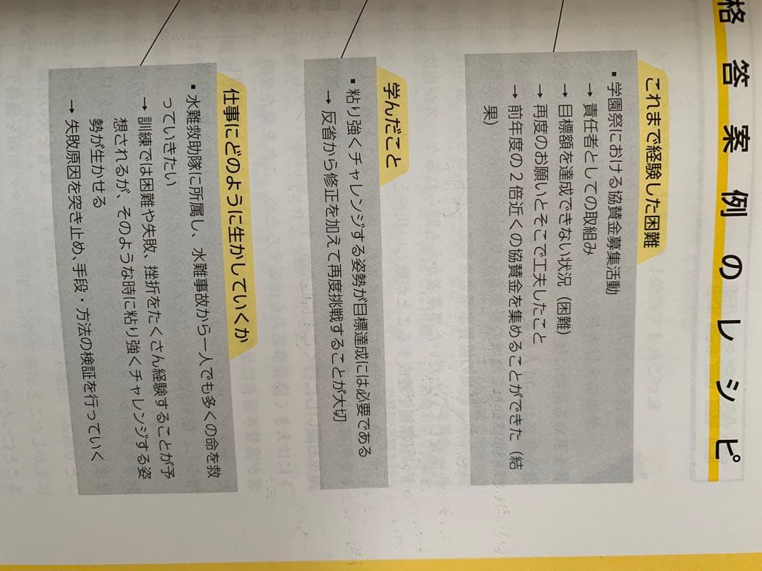 公務員試験（技術系・土木）対策セット／技術士一次／SPI・SCOAなど9点