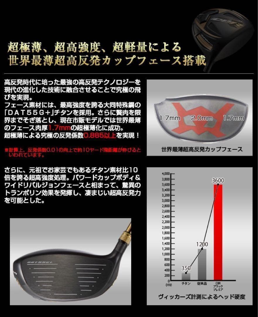【ヘッドのみ】世界最高反発で55Yアップ！ ワークスゴルフCBRゴールドプレミア
