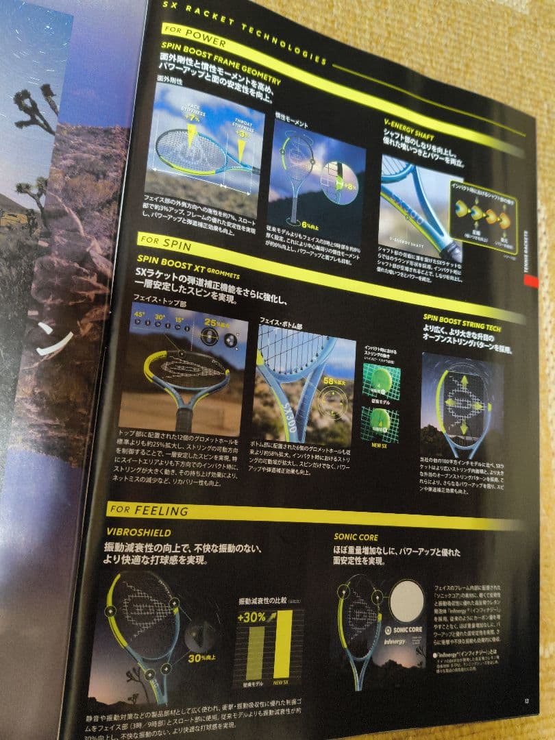 ダンロップ 現行 SX300 G2 + グリップテープ+ 張り替え用 ストリング