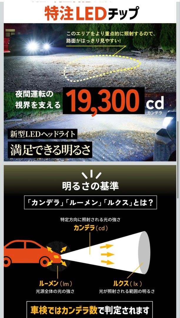 HID屋　LEDヘッドライト D2S 配線レスタイプ