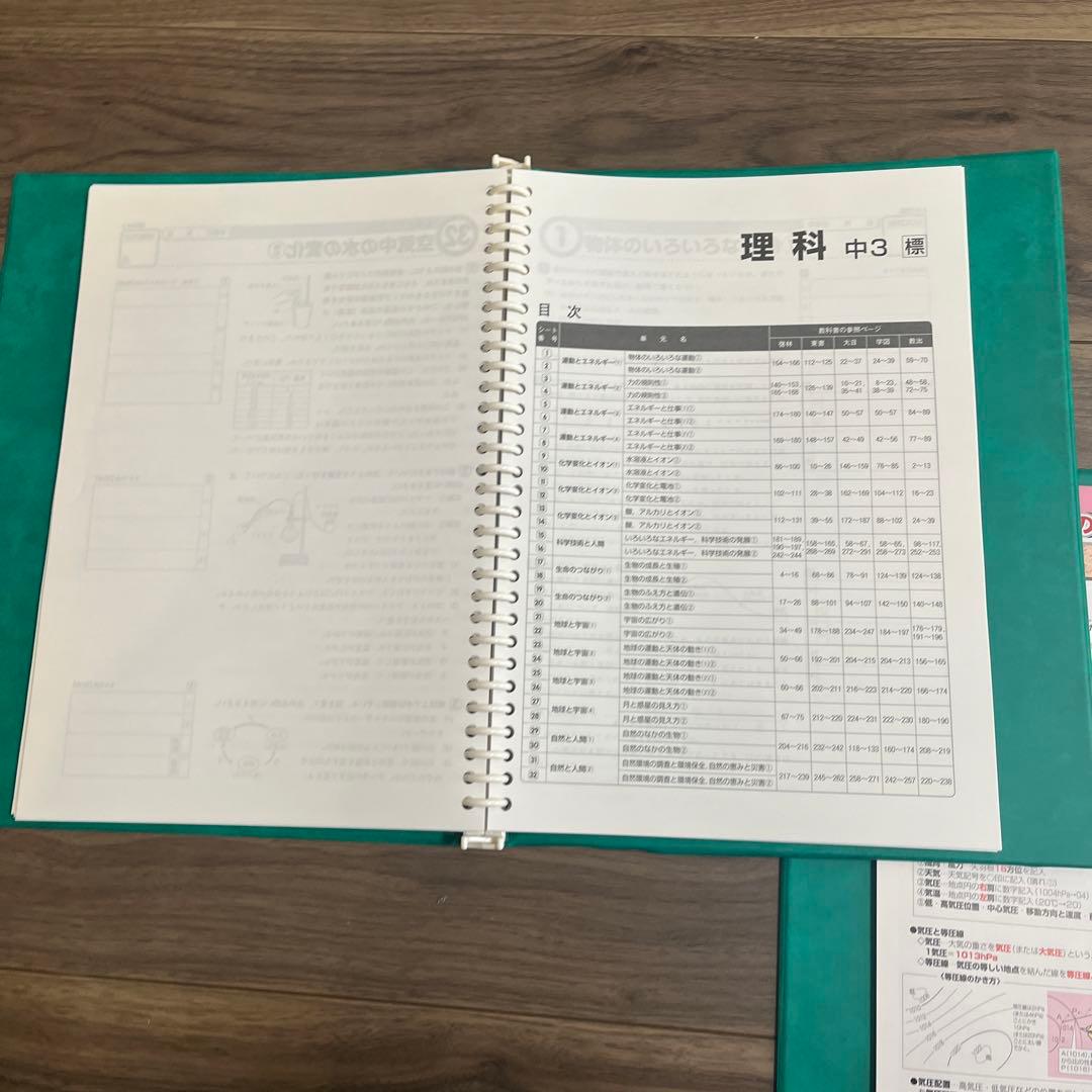 zestyゼスティ教材　内申点対策教材　理科