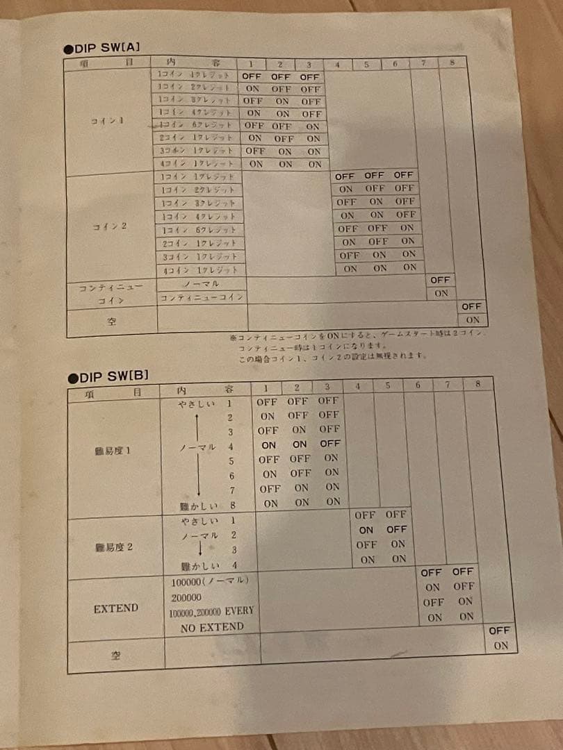 d*2様 【アーケード基板】CPシステム ファイナルファイト【インスト・取説付き