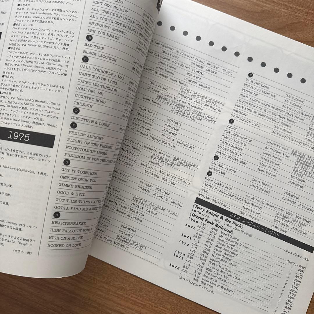 Grand Funk Railroad – Caught In The Act