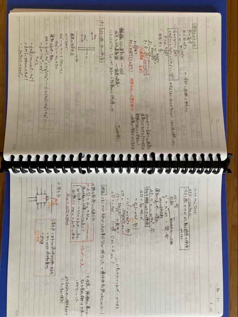 2020年度 駿台お茶の水3号館SA物理S