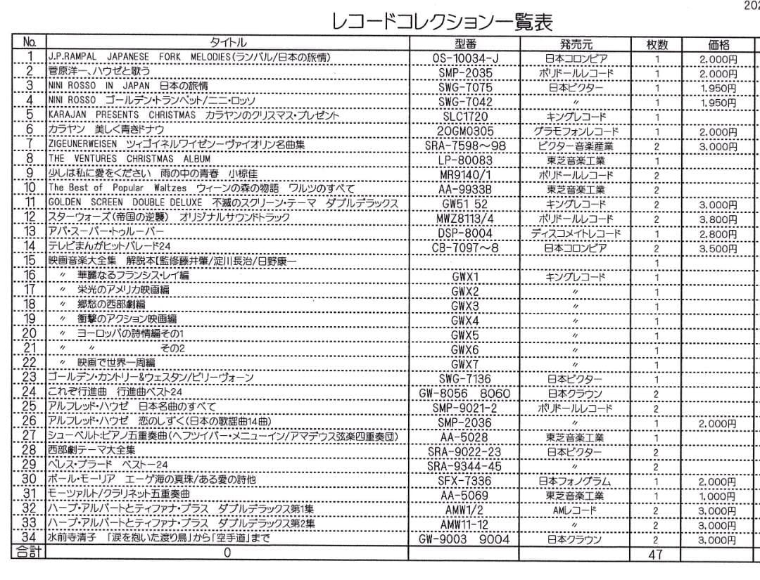 LPレコード４７枚（軽音楽中心）