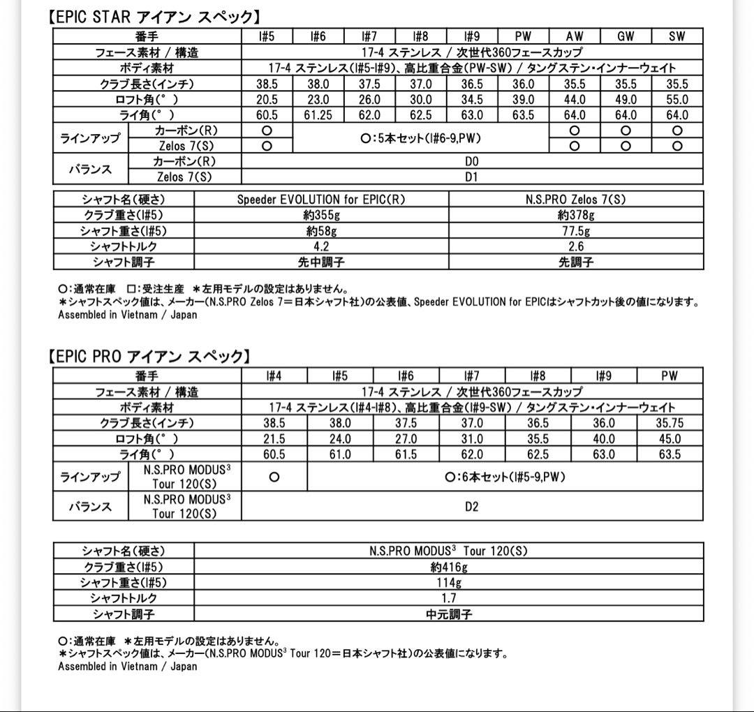 キャロウェイ　エピックスターアイアン