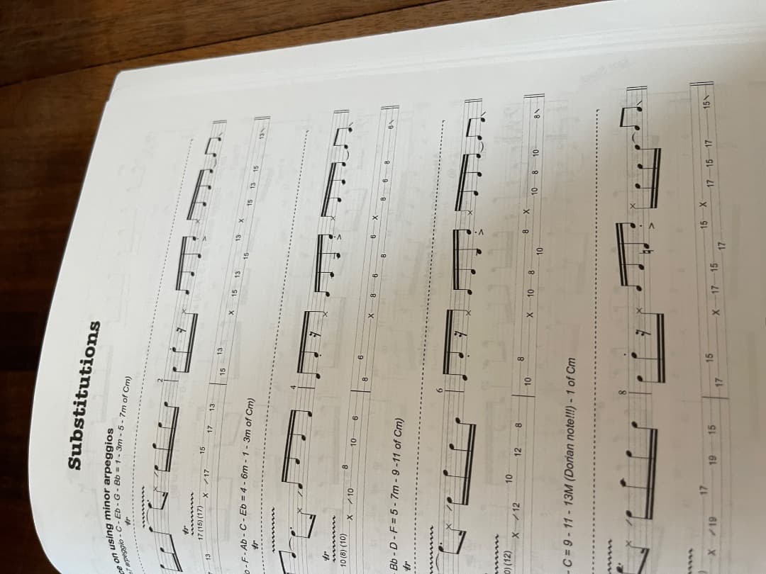 アート・デザイン・音楽 JACO PASTORIUS: THE COMPLETE STUDY Vol.1