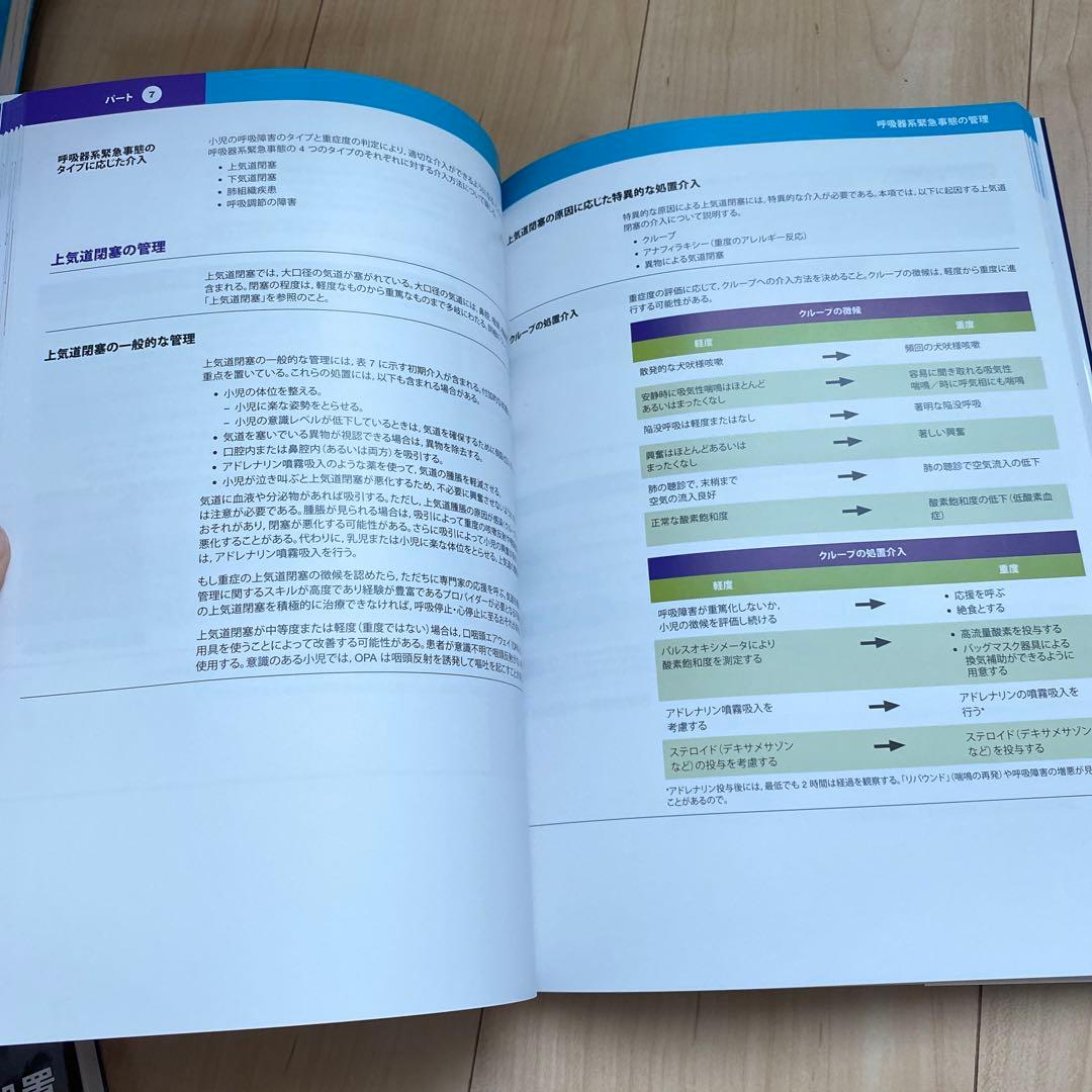 PEARSプロバイダーマニュアル AHAガイドライン2015準拠