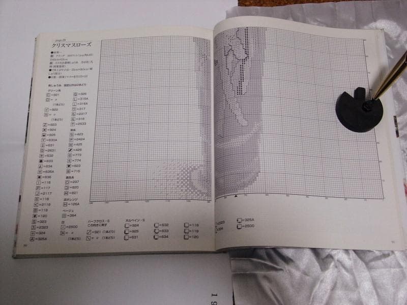 雄鶏社　花・草のクロス・ステッチ