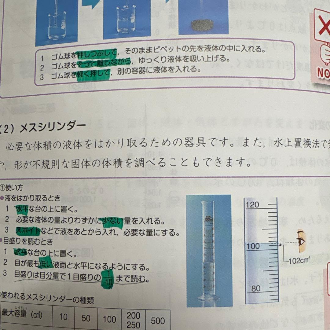 予習シリーズ 6年上下　四谷大塚