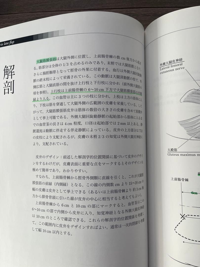マイクロサージャリー関連書籍3冊セット