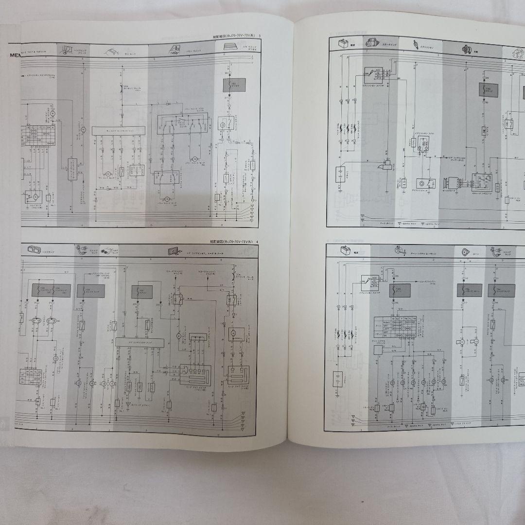 トヨタランドクルーザー 修理書 1984年　60 70