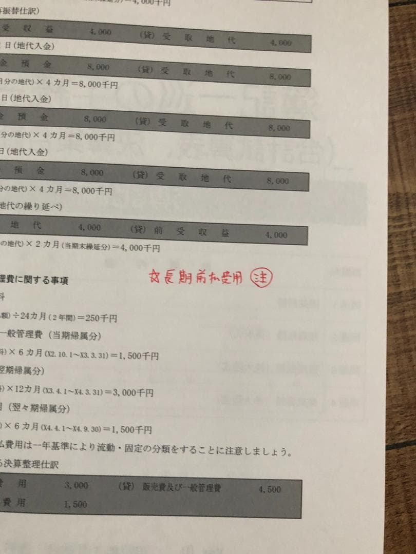 スタディング 税理士試験簿財2科目2024年演習 トレーニング 実力テストセット