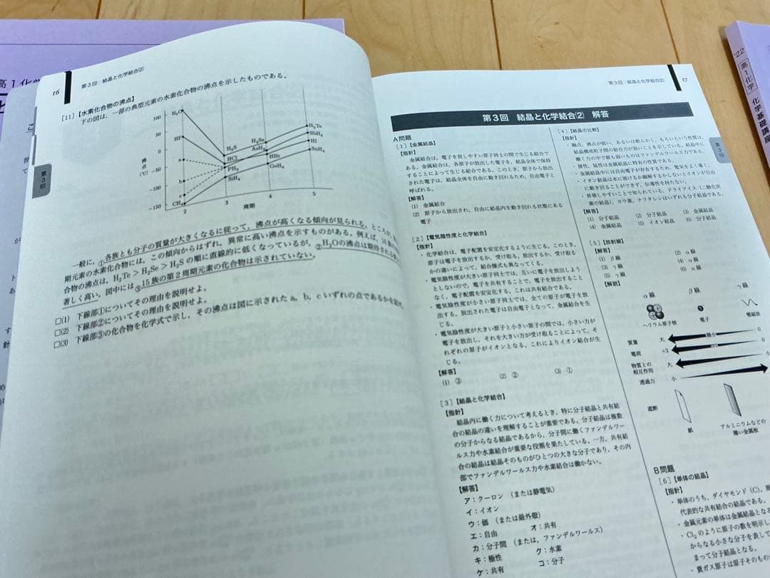鉄緑会　高1 化学　3冊セット