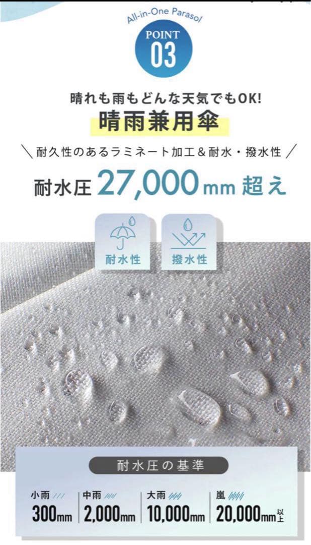 【未使用】COKAGE+ACTIVE自動開閉55cm晴雨兼用 ミッドナイトブルー