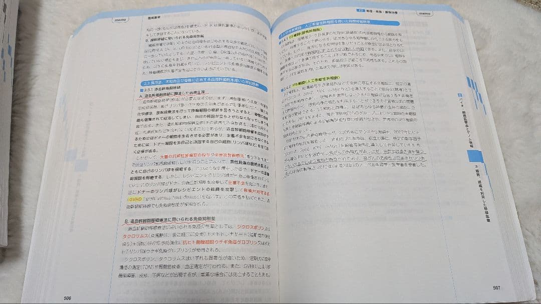 CBT対策　コアカリ重点ポイント集　コアカリマスターセット