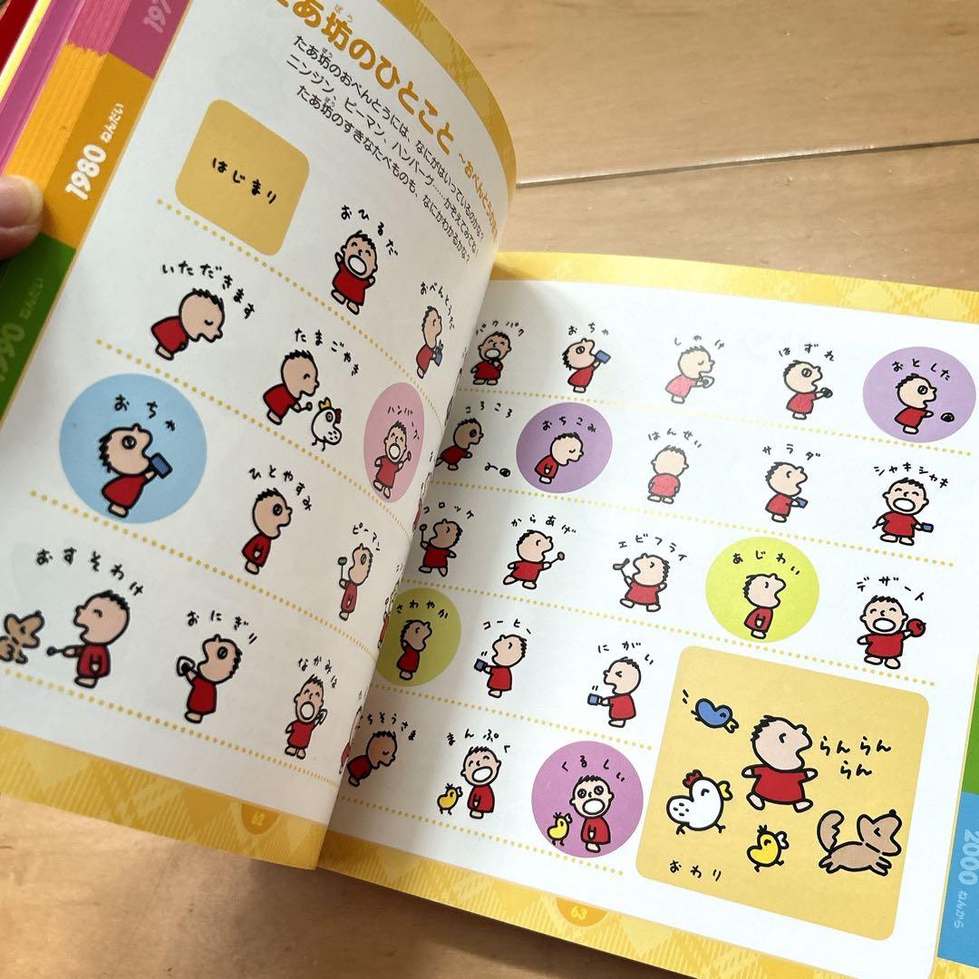 サンリオキャラクター大図鑑　Sanrio 2010