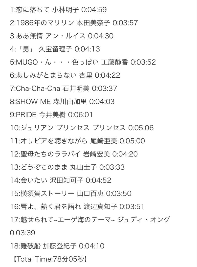 水森亜土★歌姫★ソニーミュージック①