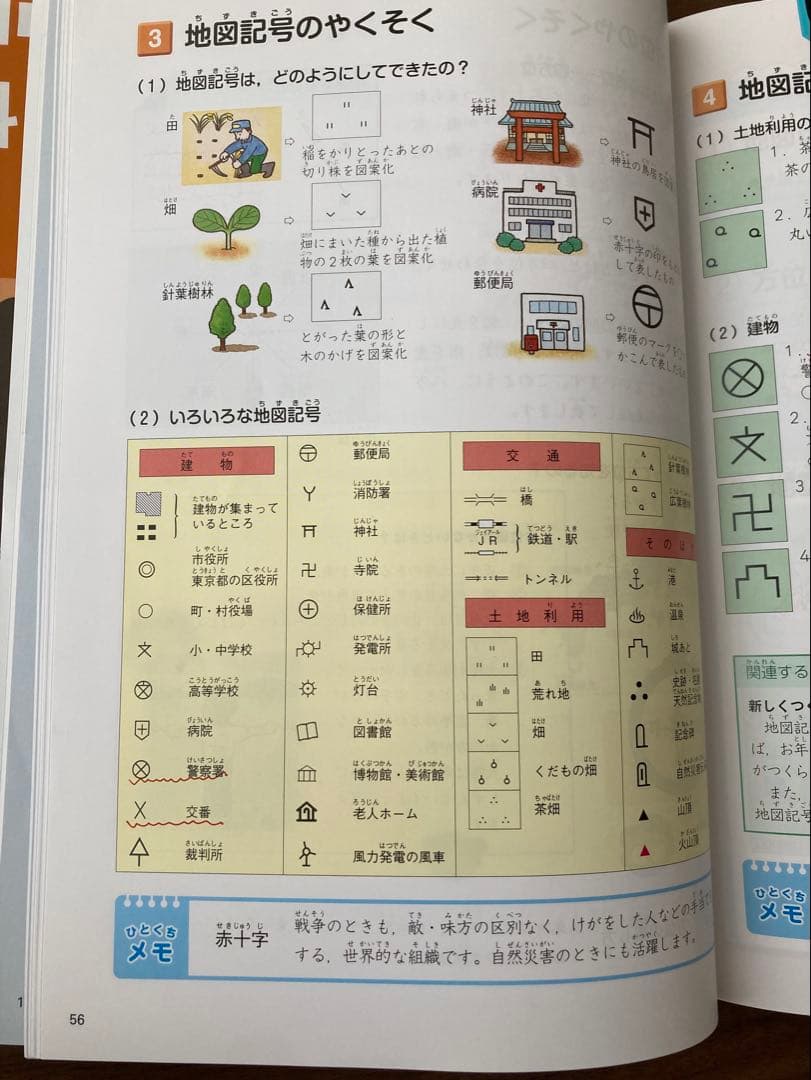 四谷大塚 予習シリーズ 理科 社会　4年