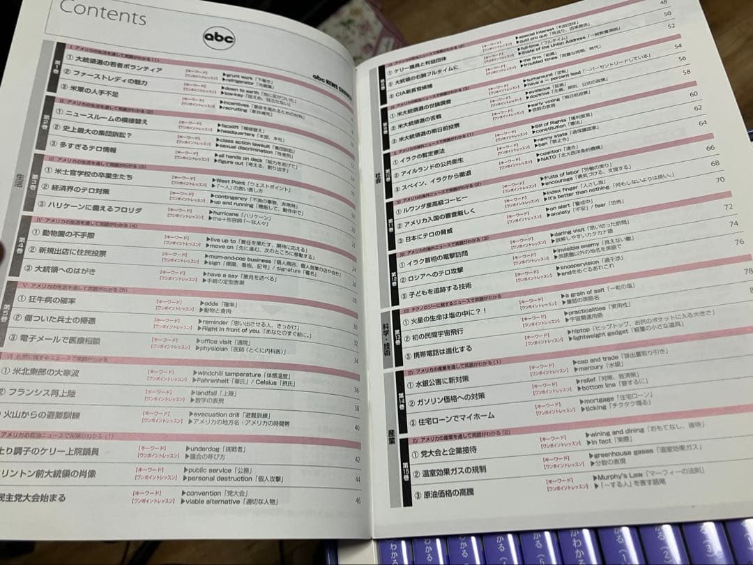 NHK/中央出版ゴールウィン abc NEWS SHOWER