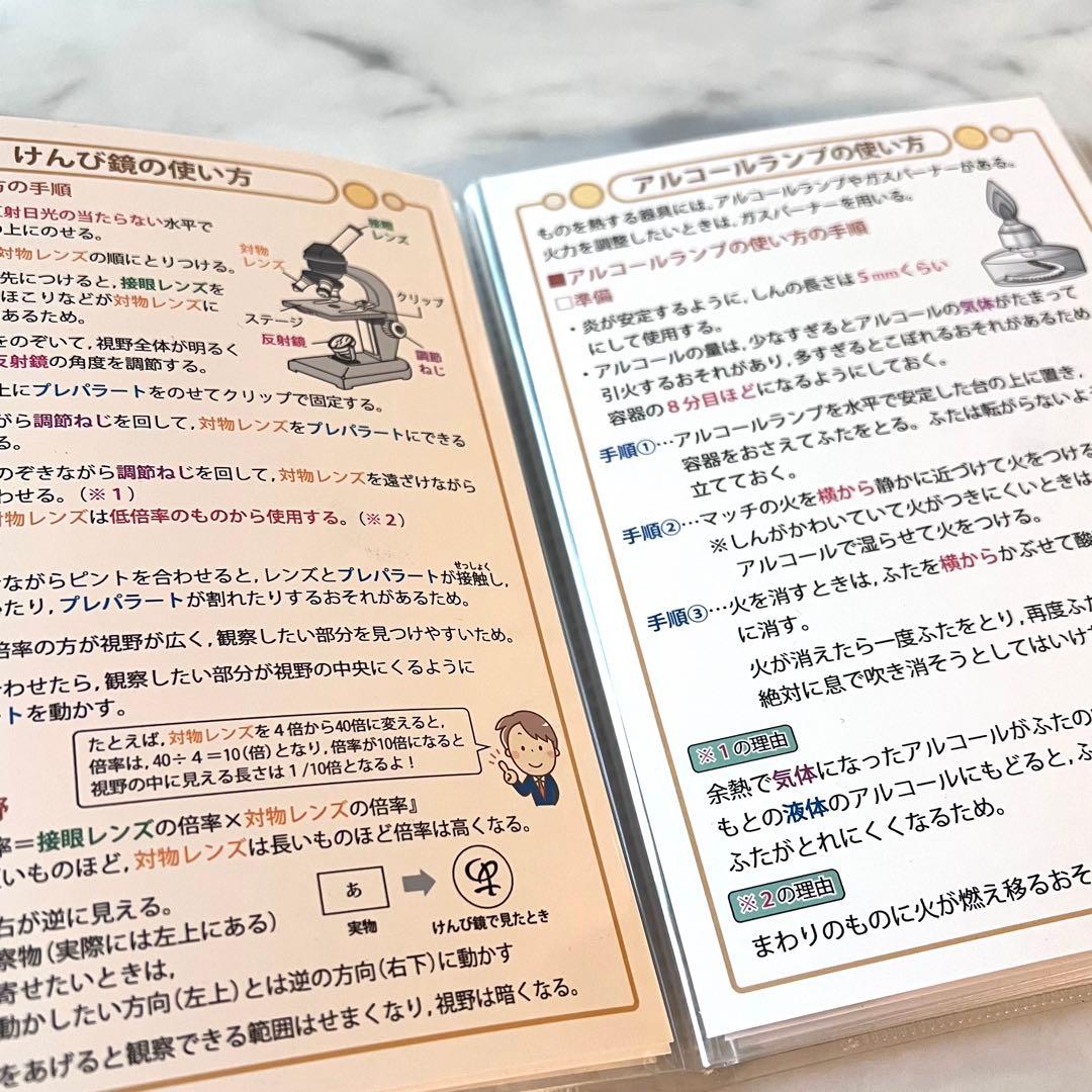 「中学受験・頻出用語・ポイントにしぼったまとめカード」理科・社会4点