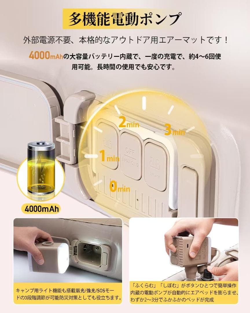 【2025春夏限定・お花見に最適】エアーベッド 電動エアーマット 自動膨張/収縮