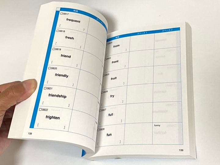 最短4時間で話すための英文法がやり直せるネイティブイングリッシュグラマー