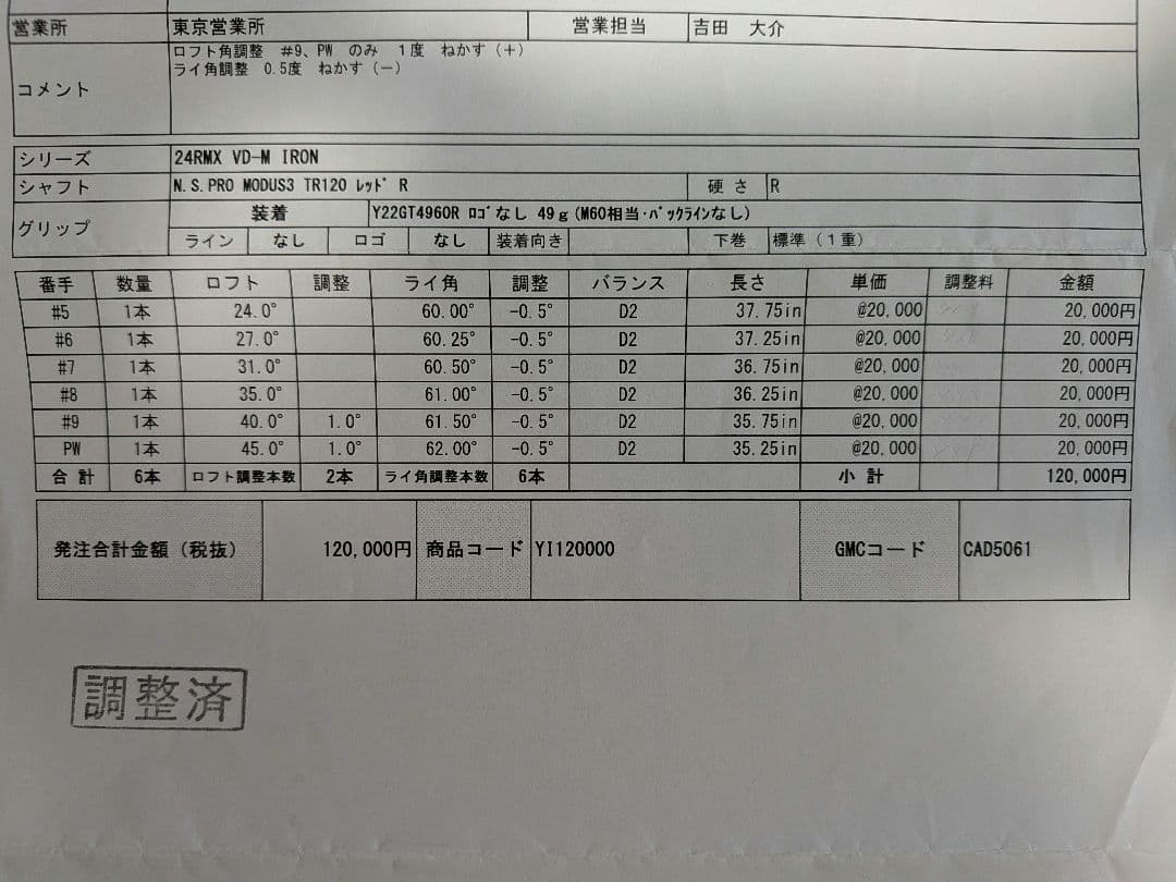★美品★ヤマハ VD/Mアイアン（2024年モデル）