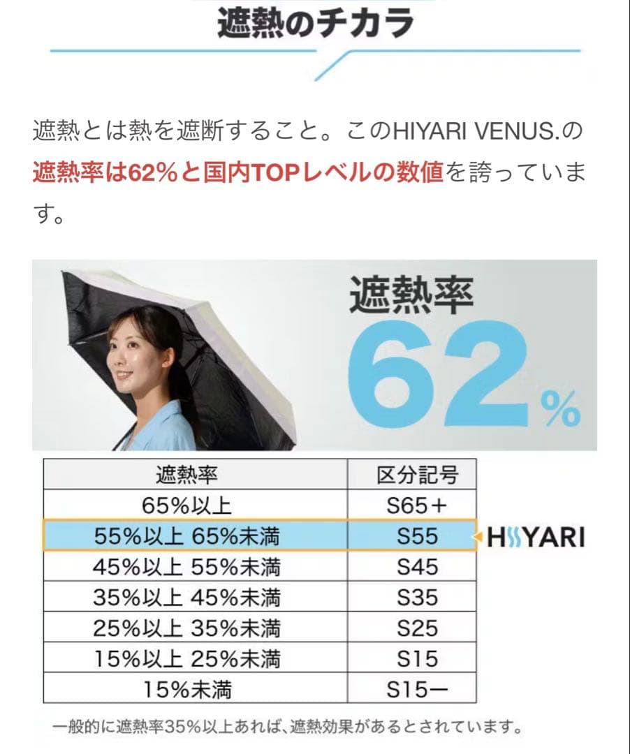 Shinobuさま専用 日傘の女王 HIYARI 放射冷却×100%遮光