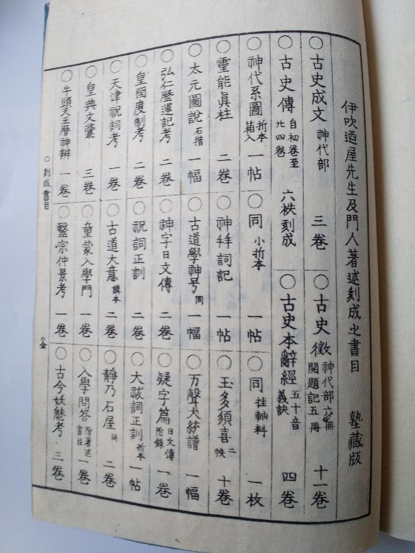 『 經義大意 全 』 橘雅直 序 です。