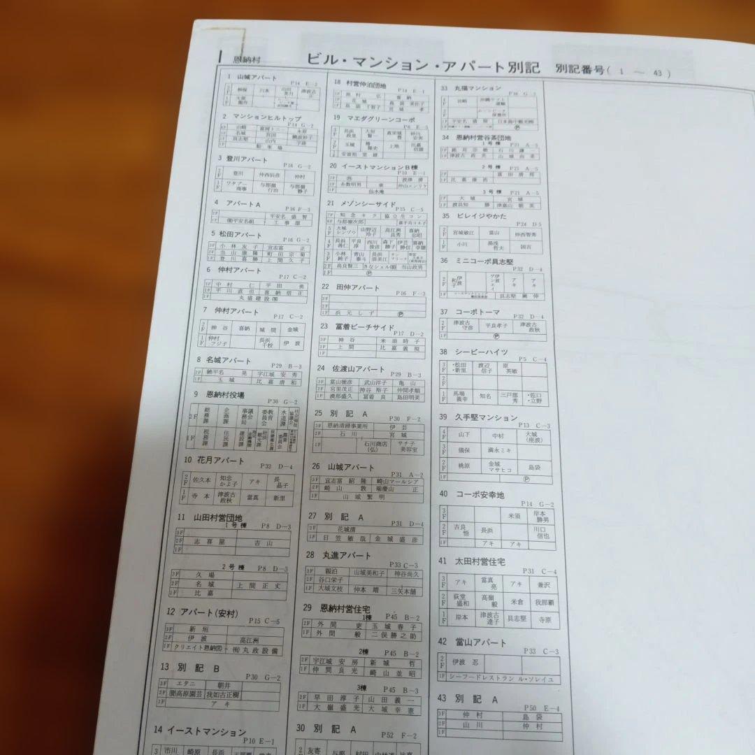 嘉手納町　読谷村　恩納村　沖縄 　1998年版　ゼンリン住宅地図