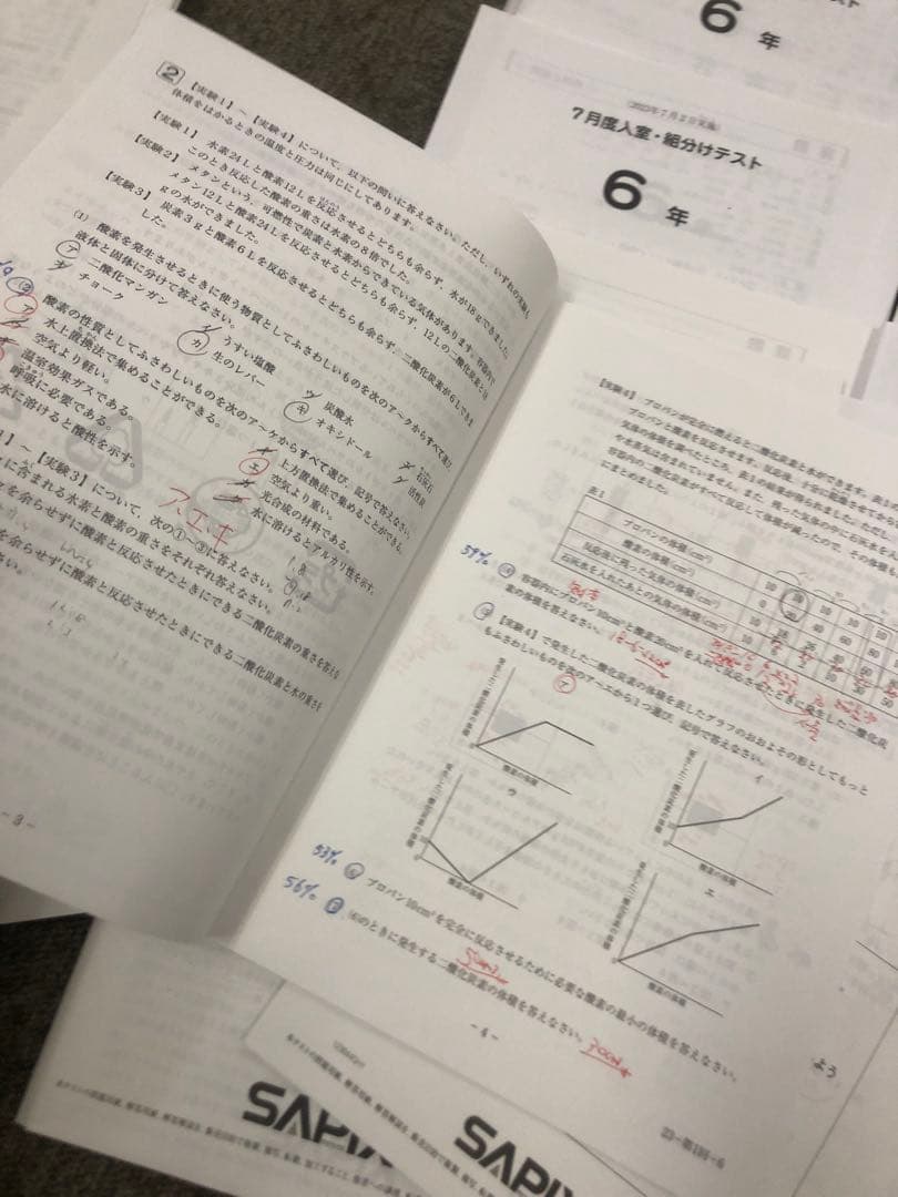 2023年度　サピックス6年　マンスリー/組分志望校/合格力　１6回　中古