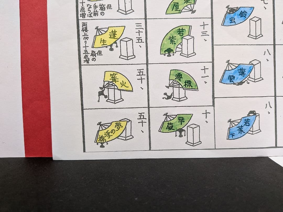 「鶴の恩返し❗️金曜日の妻達♪」新品⑤点セット！なんちゃって流〜投扇興。