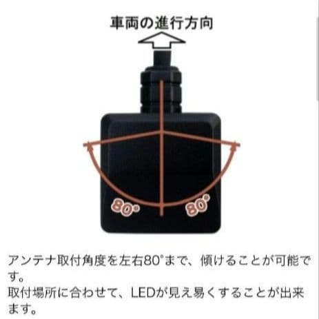 バイク用　ETC　ミツバ　BE31　【929】