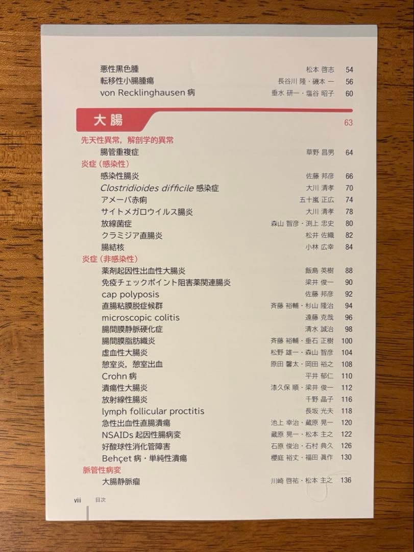 消化管内視鏡診断アトラス　上部下部セット