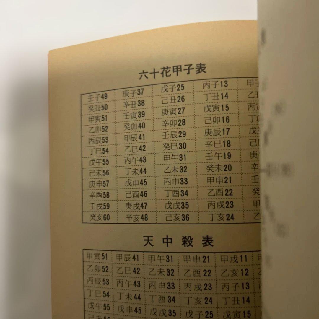 宿命を知り運命を開く　万象学　菊池桂子　　　　コレクター商品 希少　絶版　占い