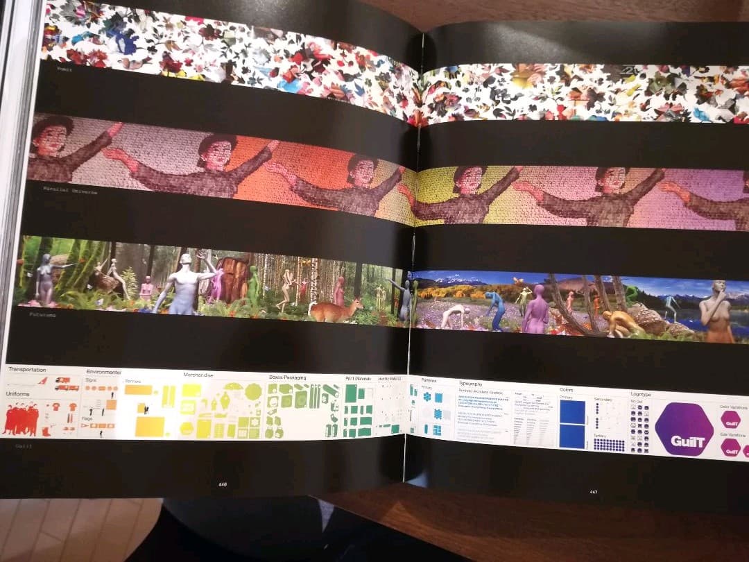 PRADA BOOK 　703ページ