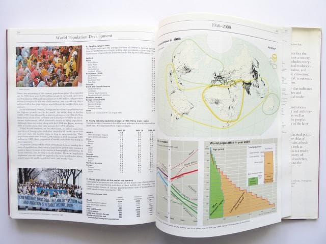 洋書◆世界の歴史資料集 本 世界史