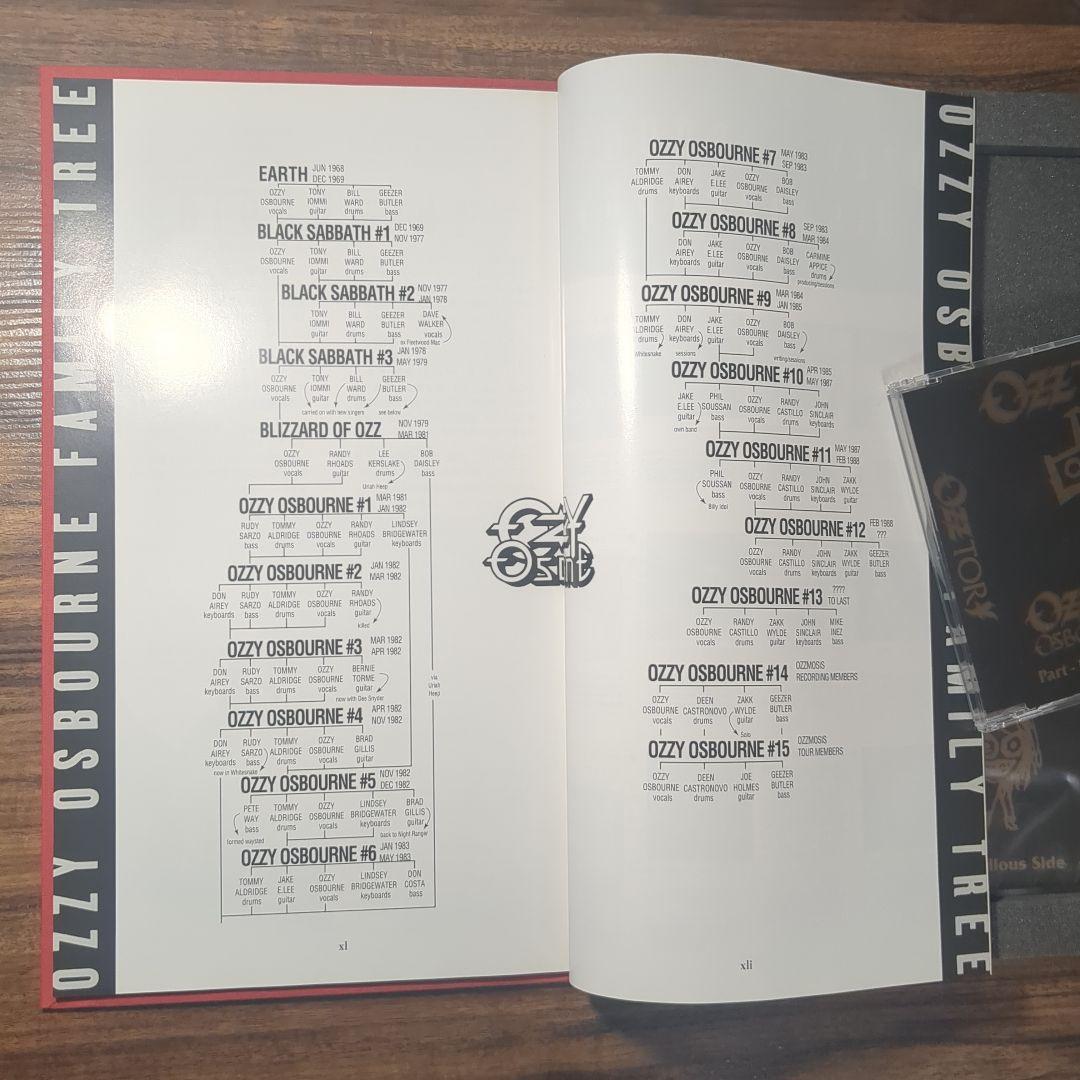 OZZY OSBOURNE OZZMOSIS 発売記念特別CDセット　非売品
