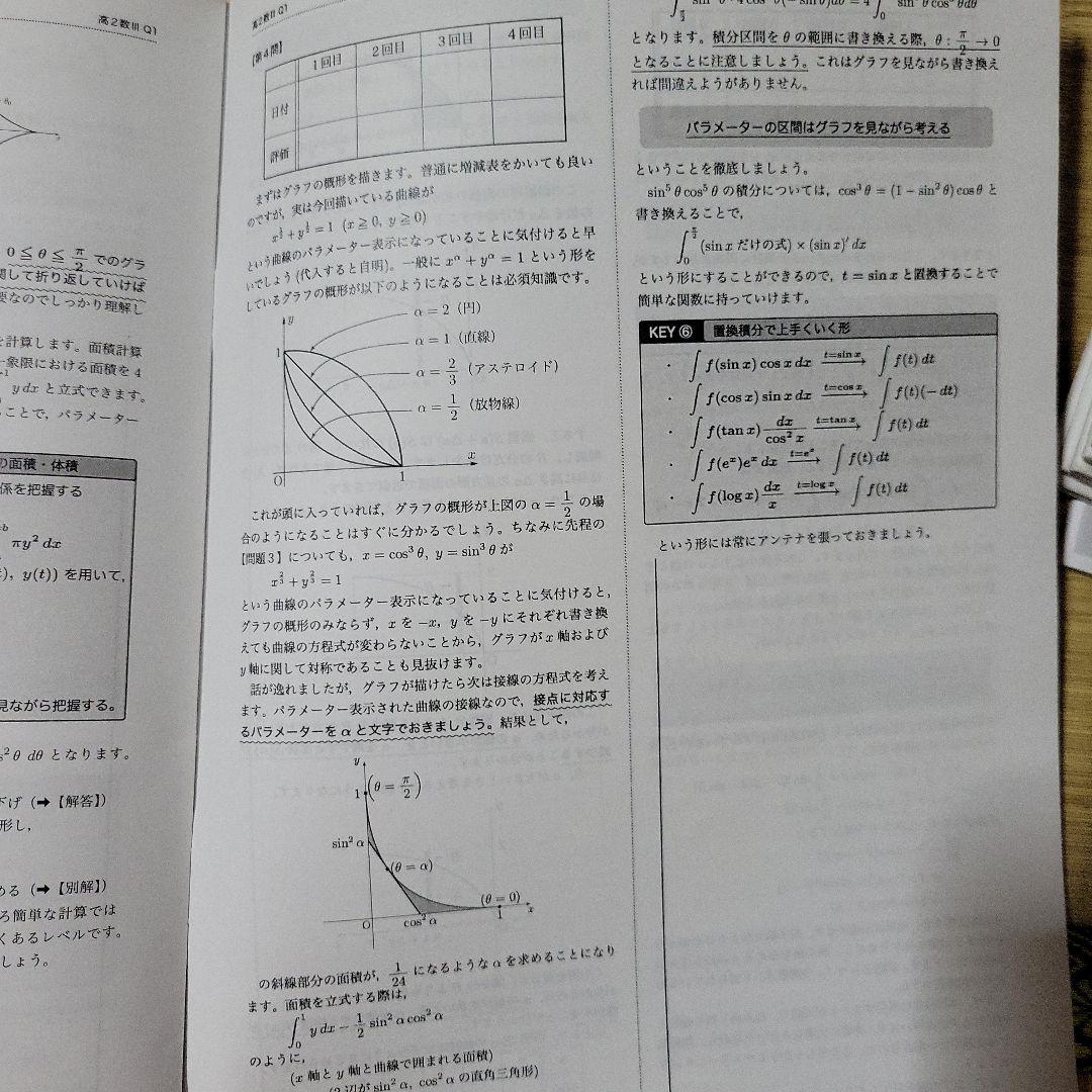 鉄緑会　高2数学Ⅲ　実戦講座