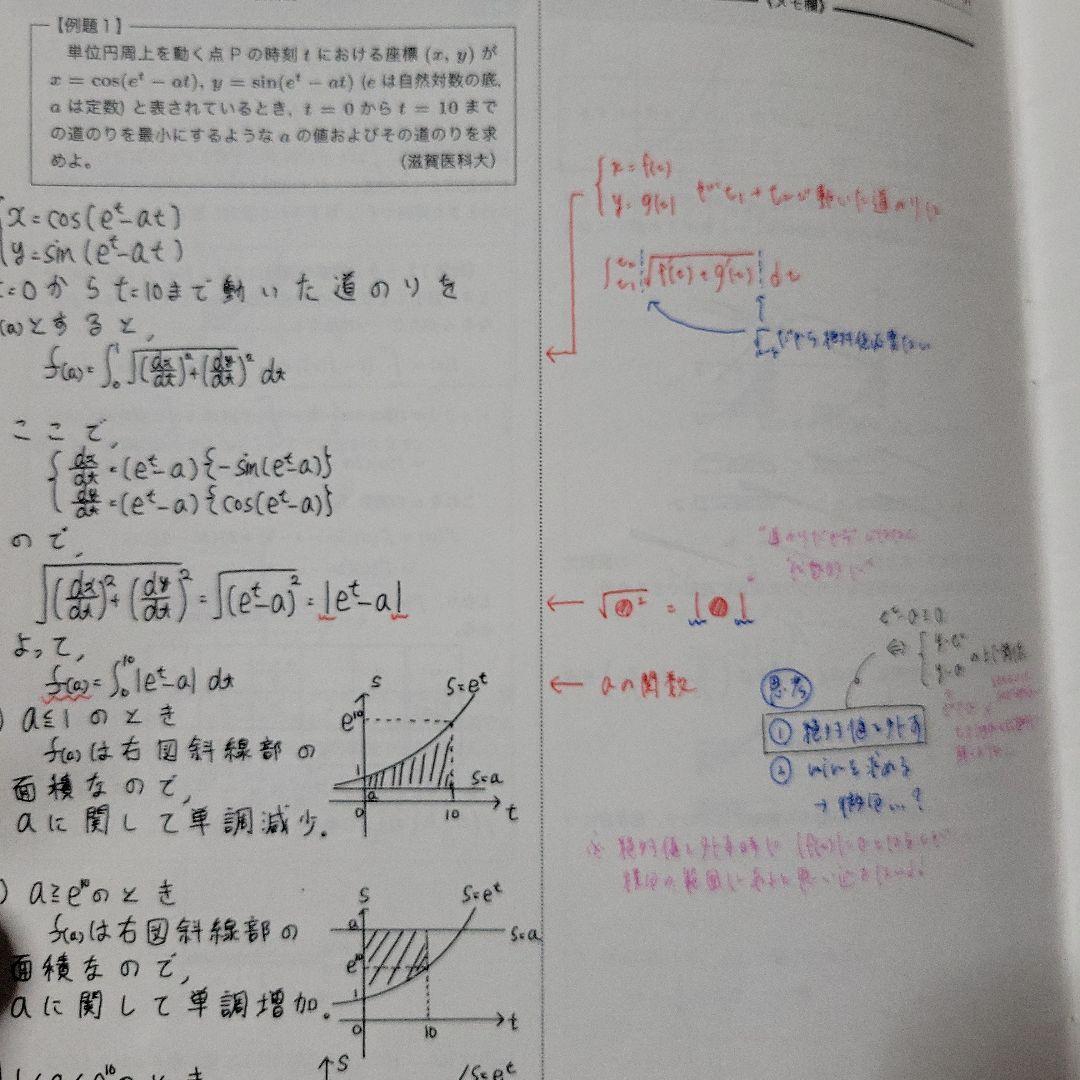 鉄緑会　高2数学Ⅲ　実戦講座