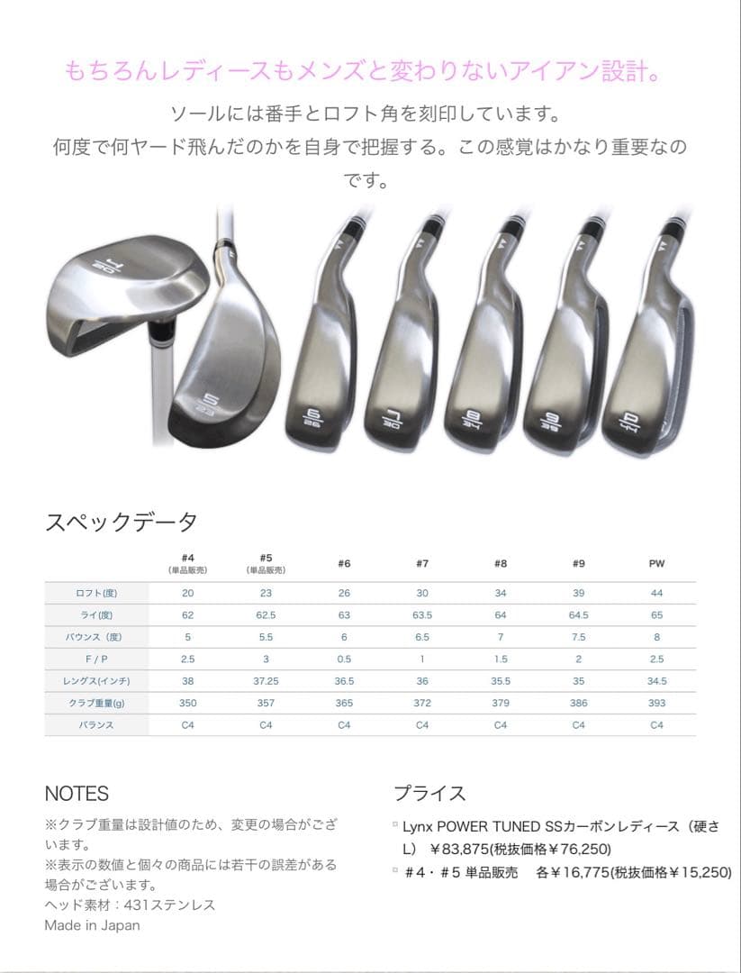 Lynx SS 5番 リンクスSSアイアン レディース 23°